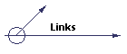 Links